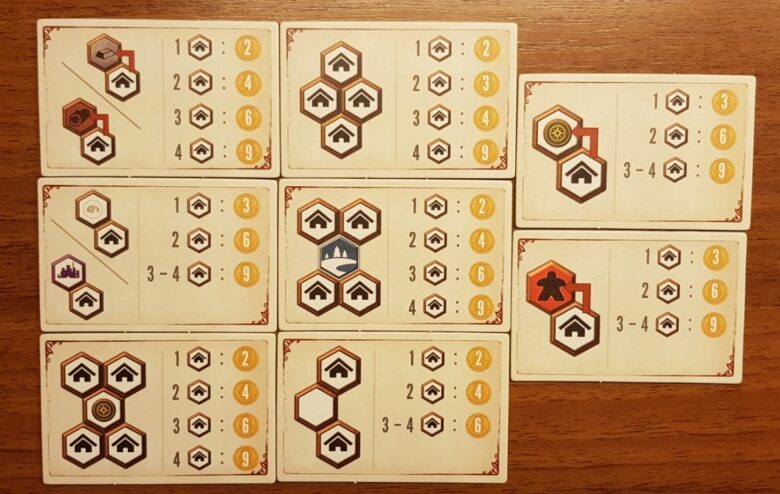 Scythe Modular Board review - Board Game Maniac